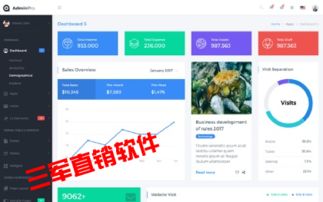 六安特價(jià)直銷軟件開發(fā)雙軌返利后臺管理系統(tǒng)——信息系統(tǒng)集成服務(wù)的創(chuàng)新實(shí)踐