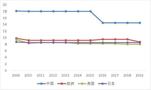 菜鳥版產(chǎn)業(yè)互聯(lián)網(wǎng) 賦能實(shí)體經(jīng)濟(jì)，深耕工廠車間與田間地頭